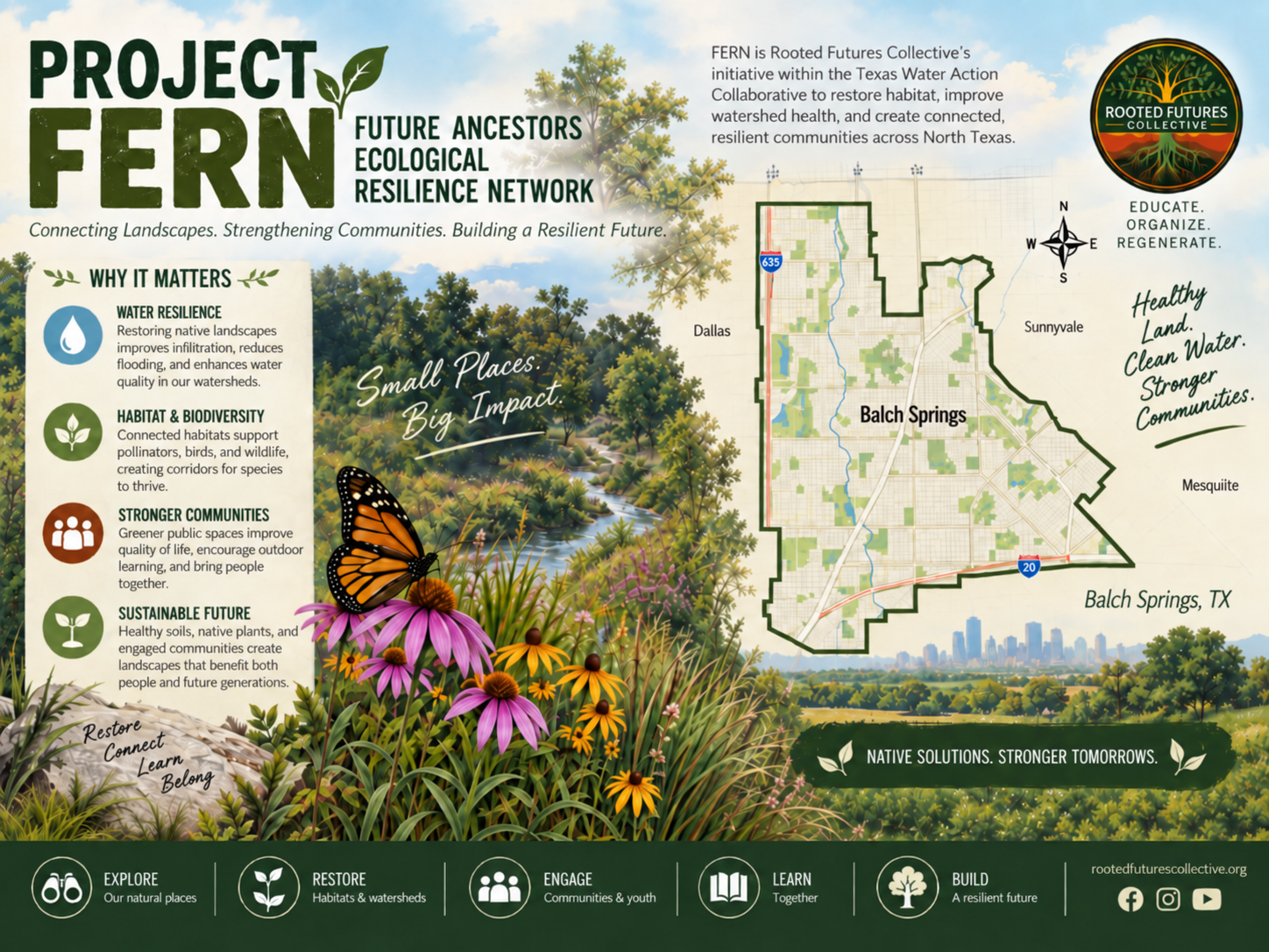 Project FERN: Future Ancestors Ecological Resilience Network